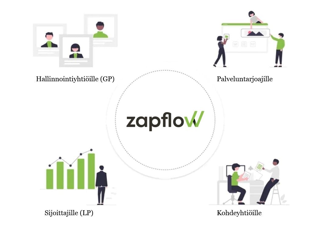 Zapflow.fi-etusivu