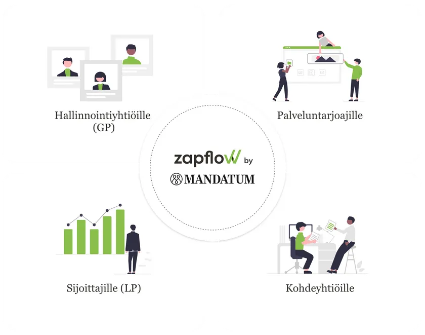 Zapflow Ecosystem Image